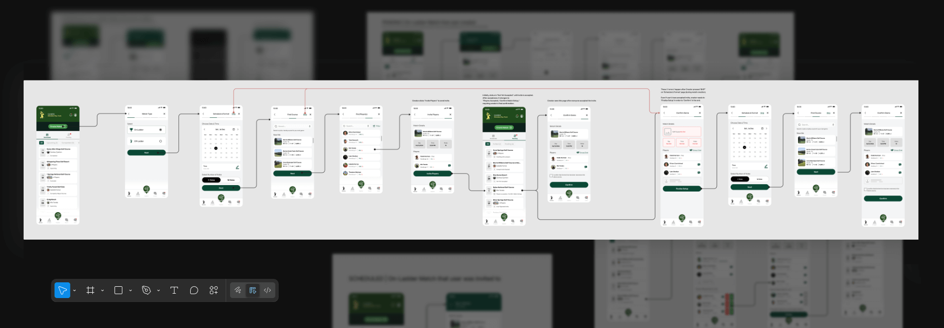 RGC UX/UI Figma